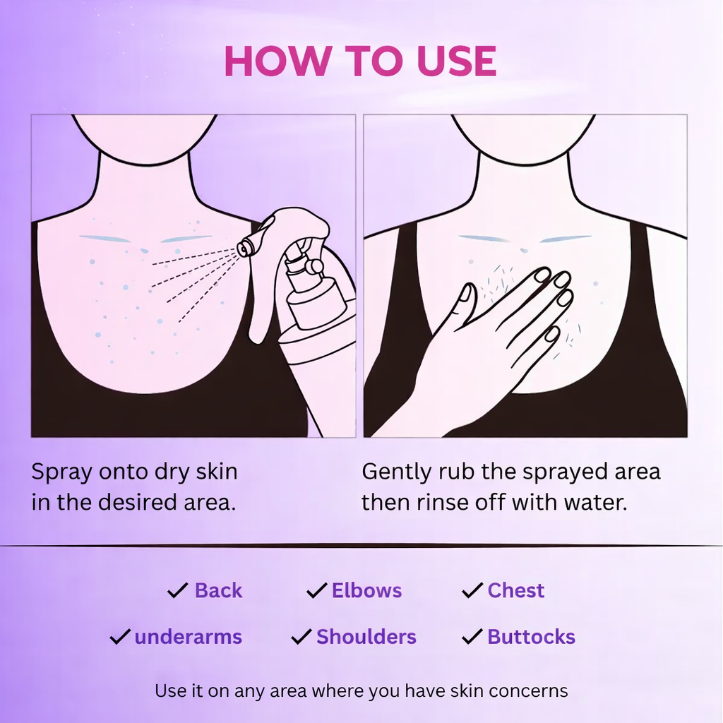 Dr. Melaxin™ Peel Shot: Spray, Scrub & Fade Dark Spots Fast