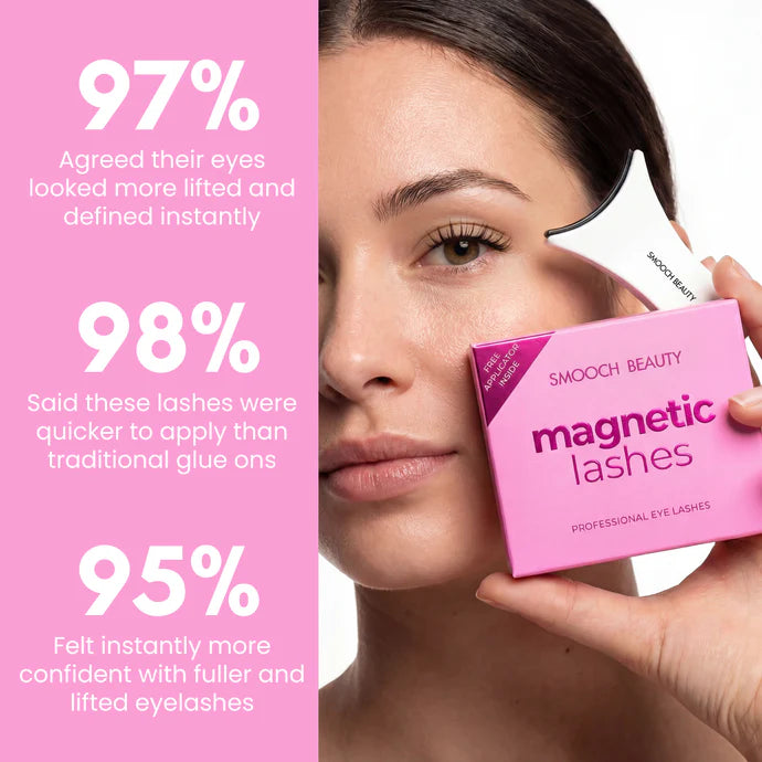 Magnetic Lashes Set