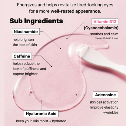 10-Min Dark Circle & Puffy Eye Repair Patch With Peptide + Collagen Hydrogel (60 Pcs)