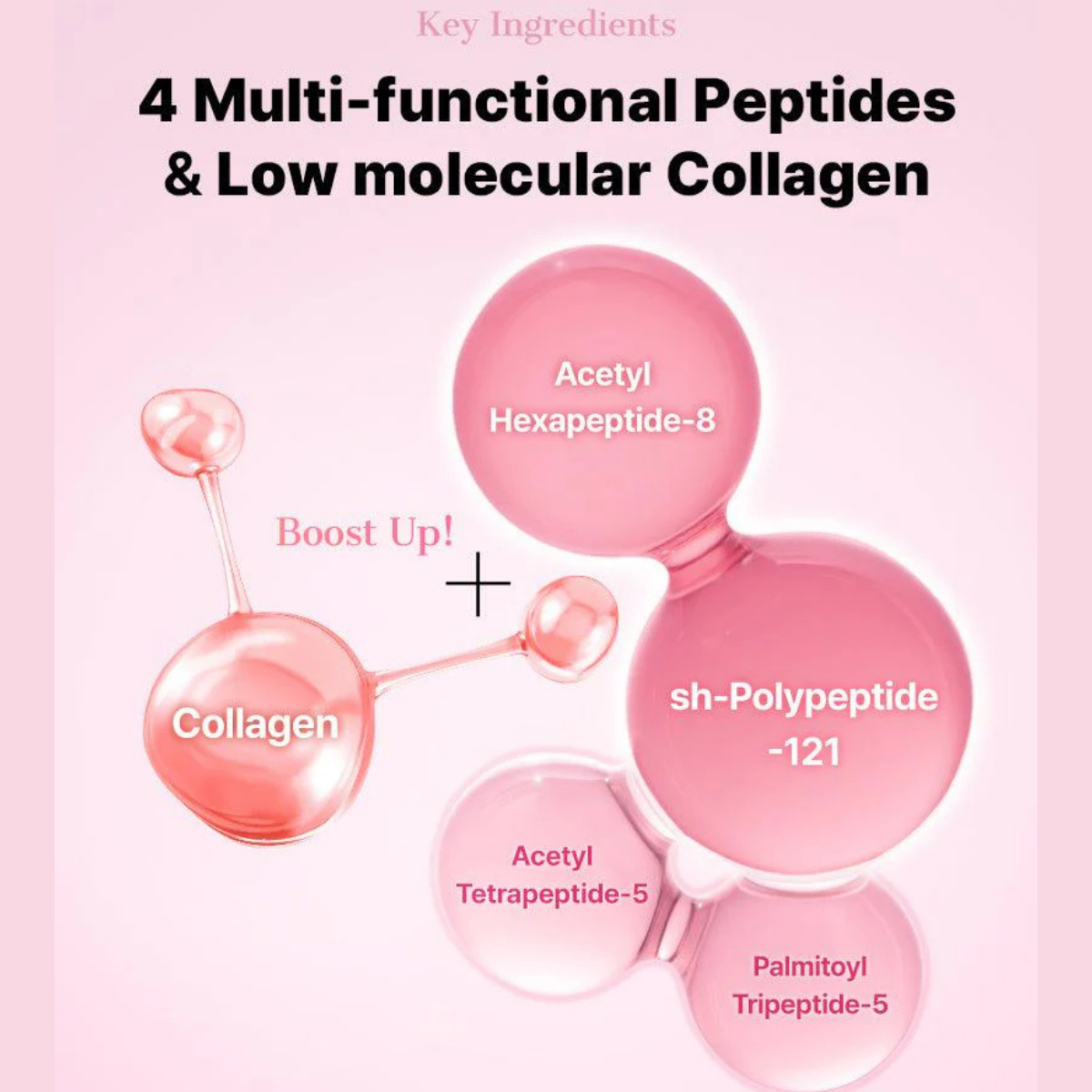 10-Min Dark Circle & Puffy Eye Repair Patch With Peptide + Collagen Hydrogel (60 Pcs)
