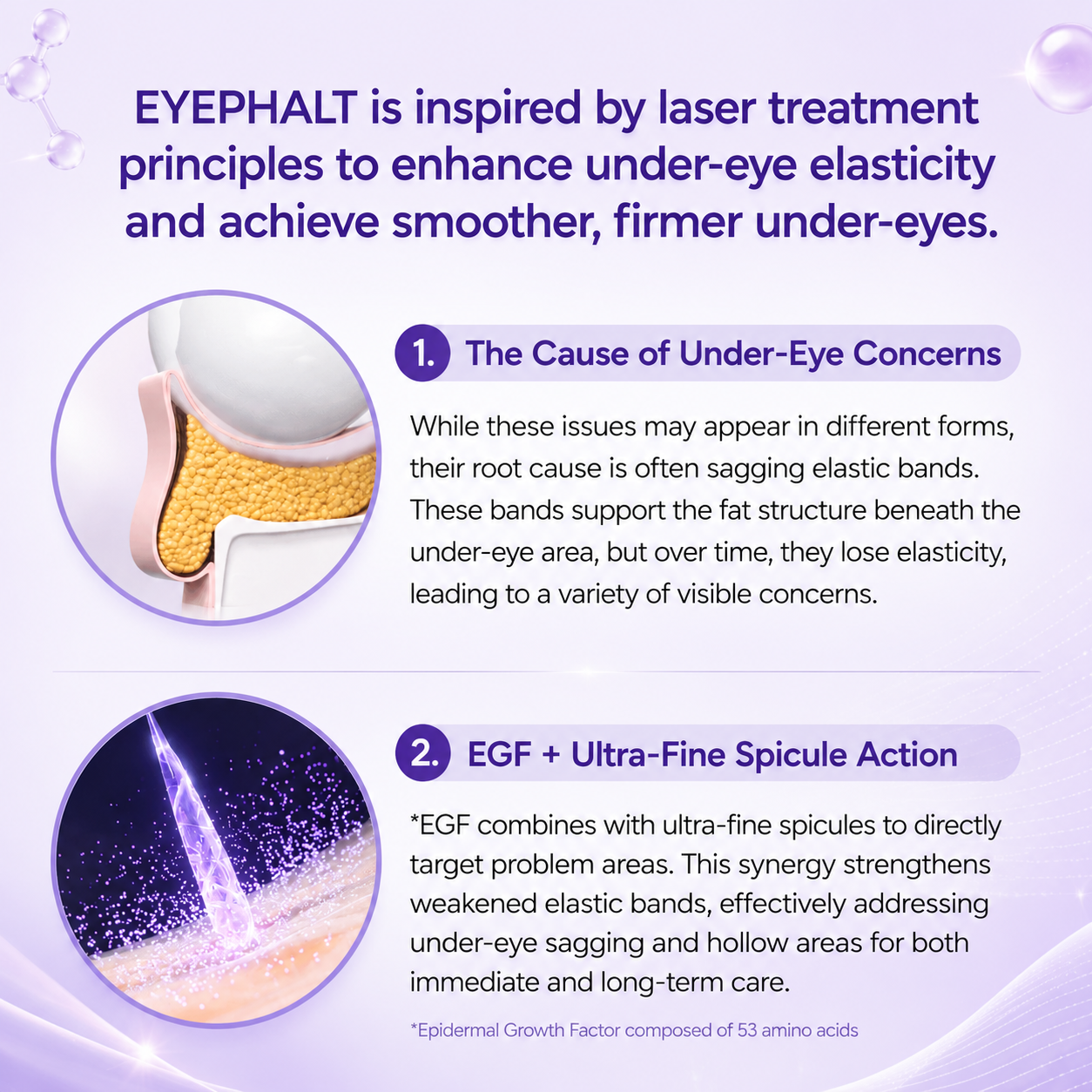 Dr. Melaxin Eyephalt Undereye Cream
