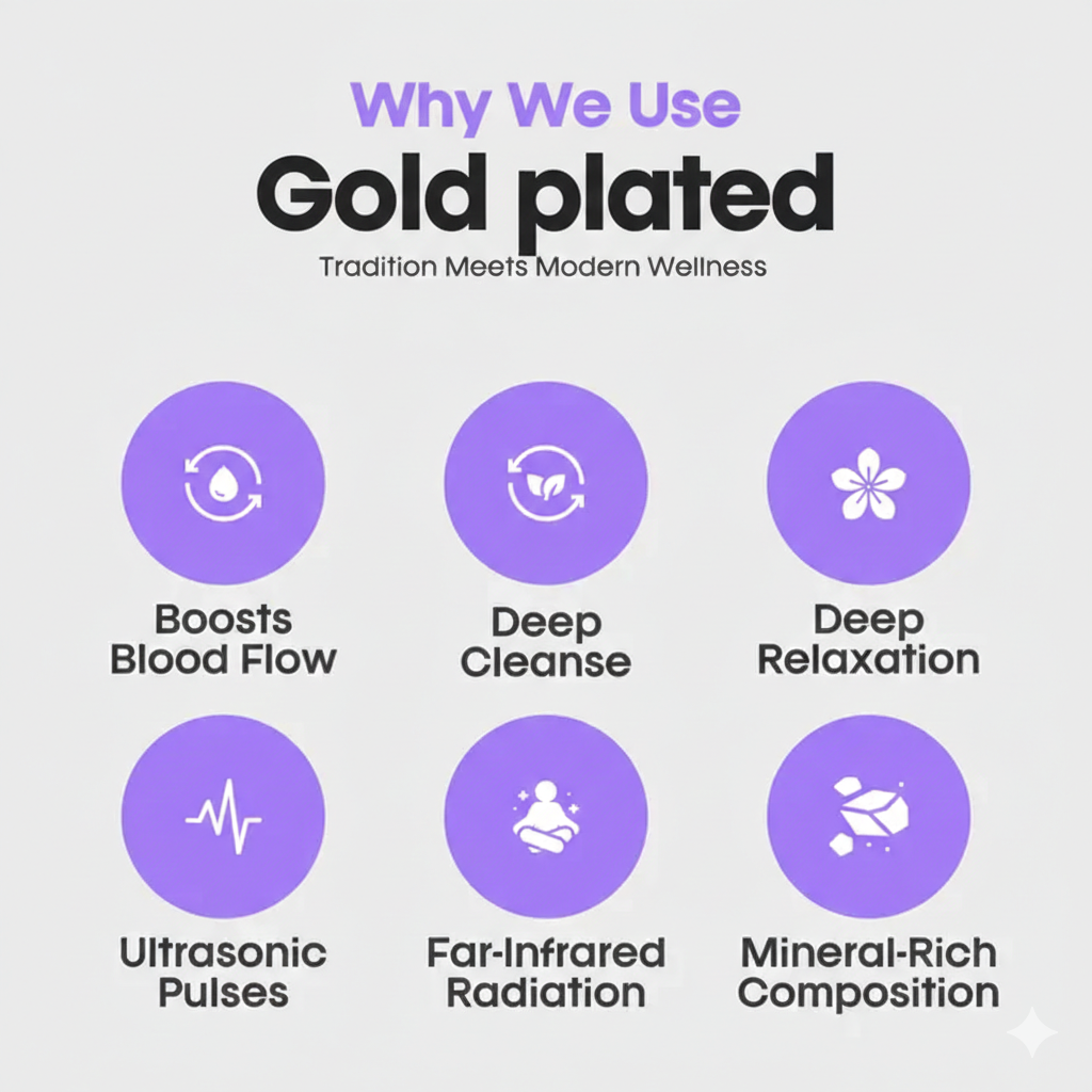 Zilch™ Gold Glow Facial Bar