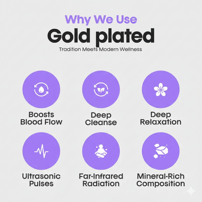 Zilch™ Gold Glow Facial Bar